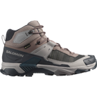 X 울트라 5 MID GTX