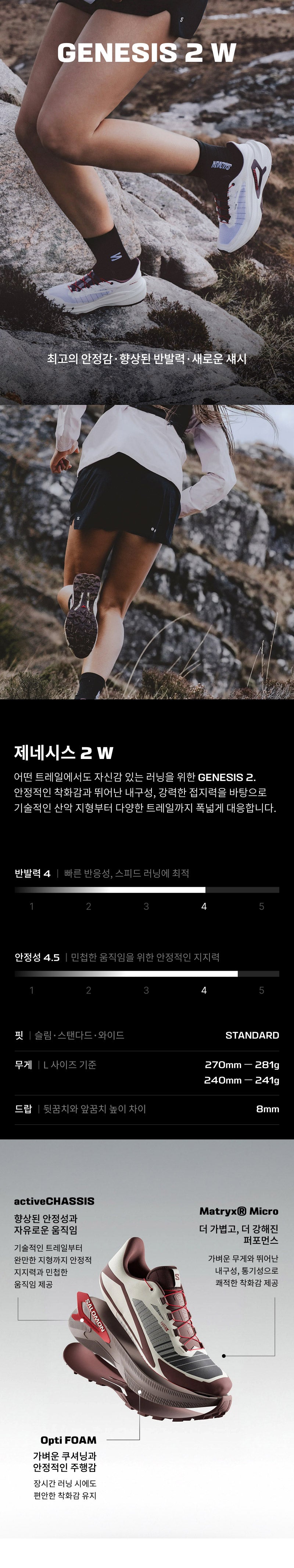 Mobile Full Image