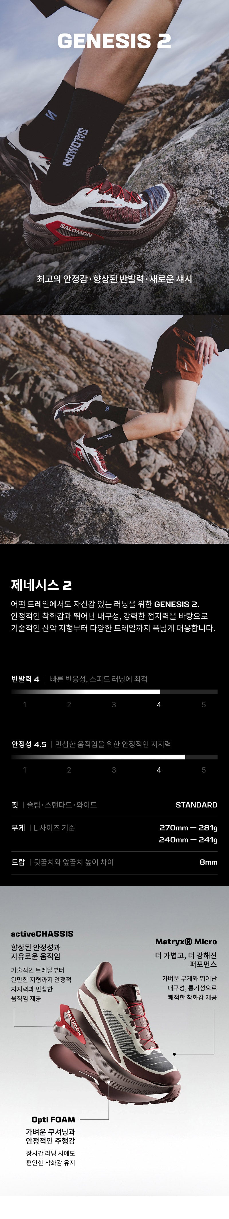 Mobile Full Image